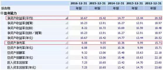 女鞋品牌大玩多元化转型，千百度收购幼儿园后股价创52周新高