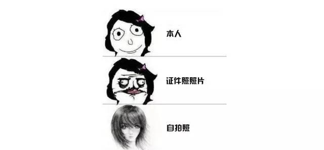 最美证件照隐藏的秘密,期待已久的最美证件照终于来了