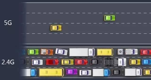 路由器有几根天线比较合适,路由器的4根天线怎么放最强