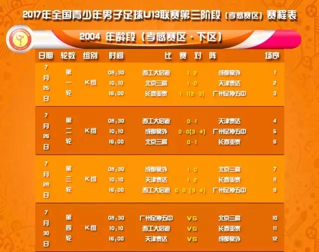 浙江绿城u13青超联赛8进4,u13足球联赛直播