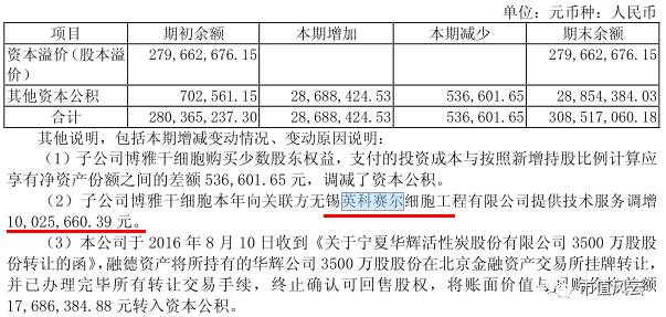 资本大玩家的“做局”风云:被几任“大当家”玩坏了的新日恒力