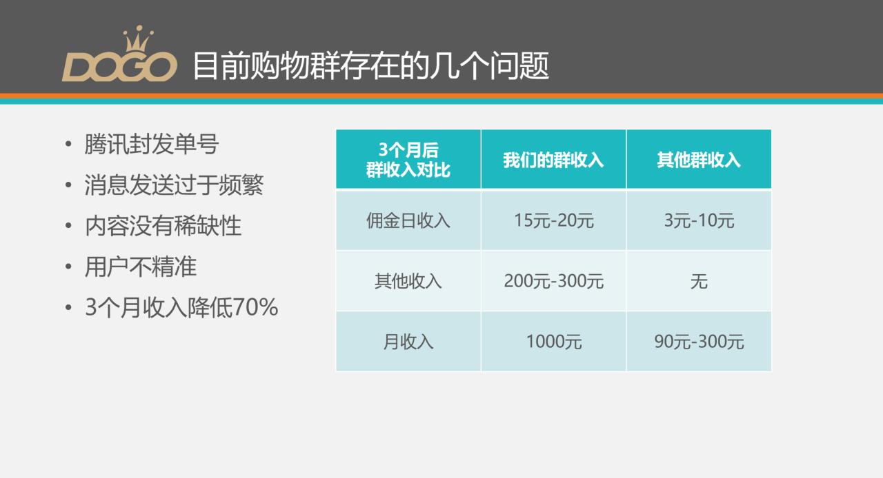 淘客代理运作模式,淘客代理100种方法