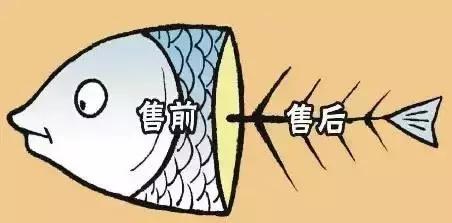 对鼓吹4S店末日来临的“砖家”，我只想说五个字！