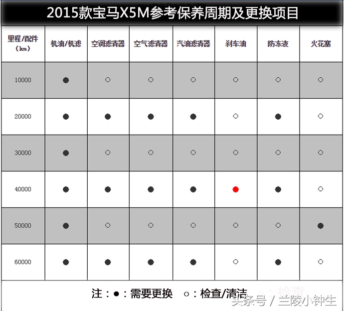 深圳壹捷汽车服务,深圳壹捷龙华店