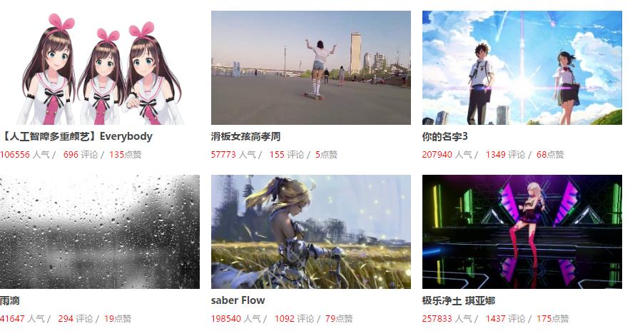 电脑上的动态壁纸手机上怎么搞,怎么做电脑桌面动态壁纸