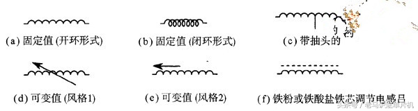 电子元器件电路图字母符号,二极管电子元器件图形符号及名称