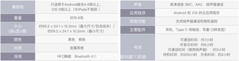 索尼sbh56详细参数,索尼sbh56换电池