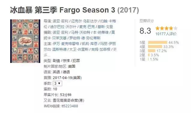 美剧推荐近期将要开播的火爆美剧,经典高分美剧十大必看的美剧