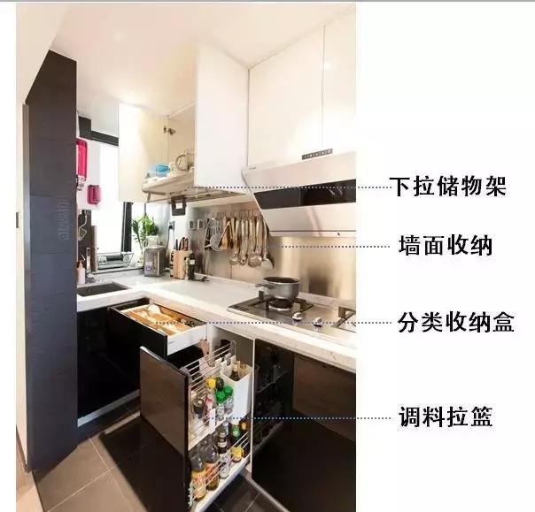 36㎡打造乐活居,你什么样,生活就什么样!