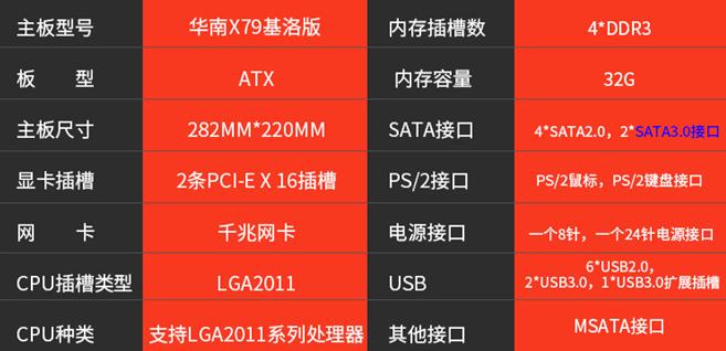 4000元高性能组装台式主机推荐,千元电脑最强组装主机推荐