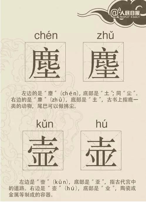 土圭垚壵的寓意,土圭垚壵的同音字