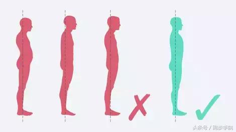 腿肿正确站姿,腿粗是因为胖还是以为腿型不好