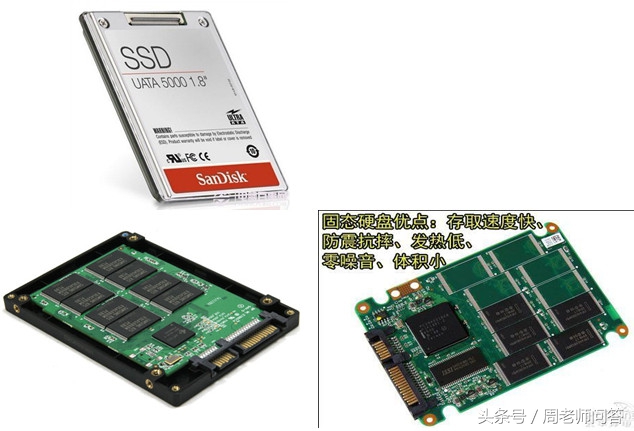 五分钟教你认识电脑的各个硬件,如何讲解电脑硬件知识