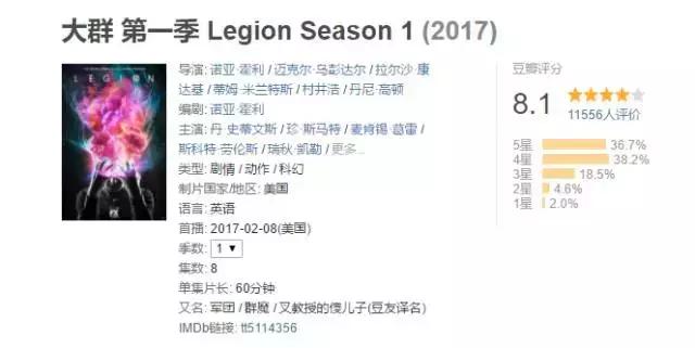 美剧推荐近期将要开播的火爆美剧,经典高分美剧十大必看的美剧