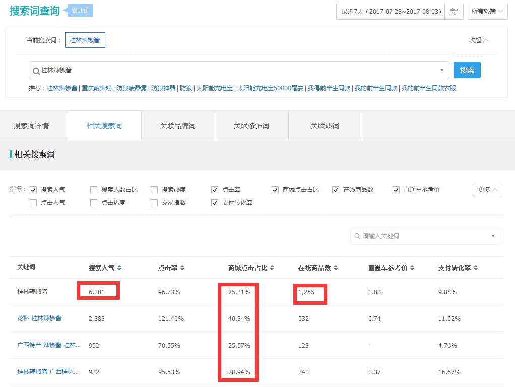 淘宝蓝海项目推荐在哪里看到的,淘宝蓝海项目是不是骗新手的