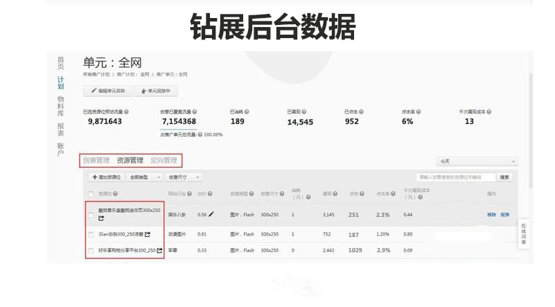 三大法则助力店铺轻松打造爆款,干货来了教你28天打造店铺爆款