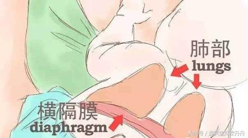 七天新生儿打嗝正确的处理方法,有效缓解新生儿打嗝的方法