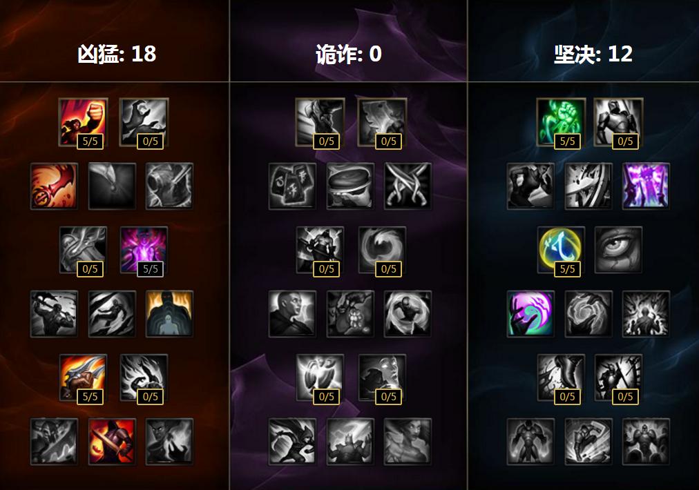 uzi大嘴无限w出装符文,uzi谈大嘴出装