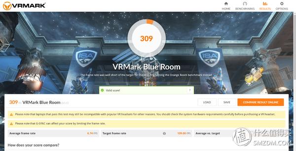 掌控雷电？——AKiTiONode-Thunderbolt3外置显卡转接盒十字评测