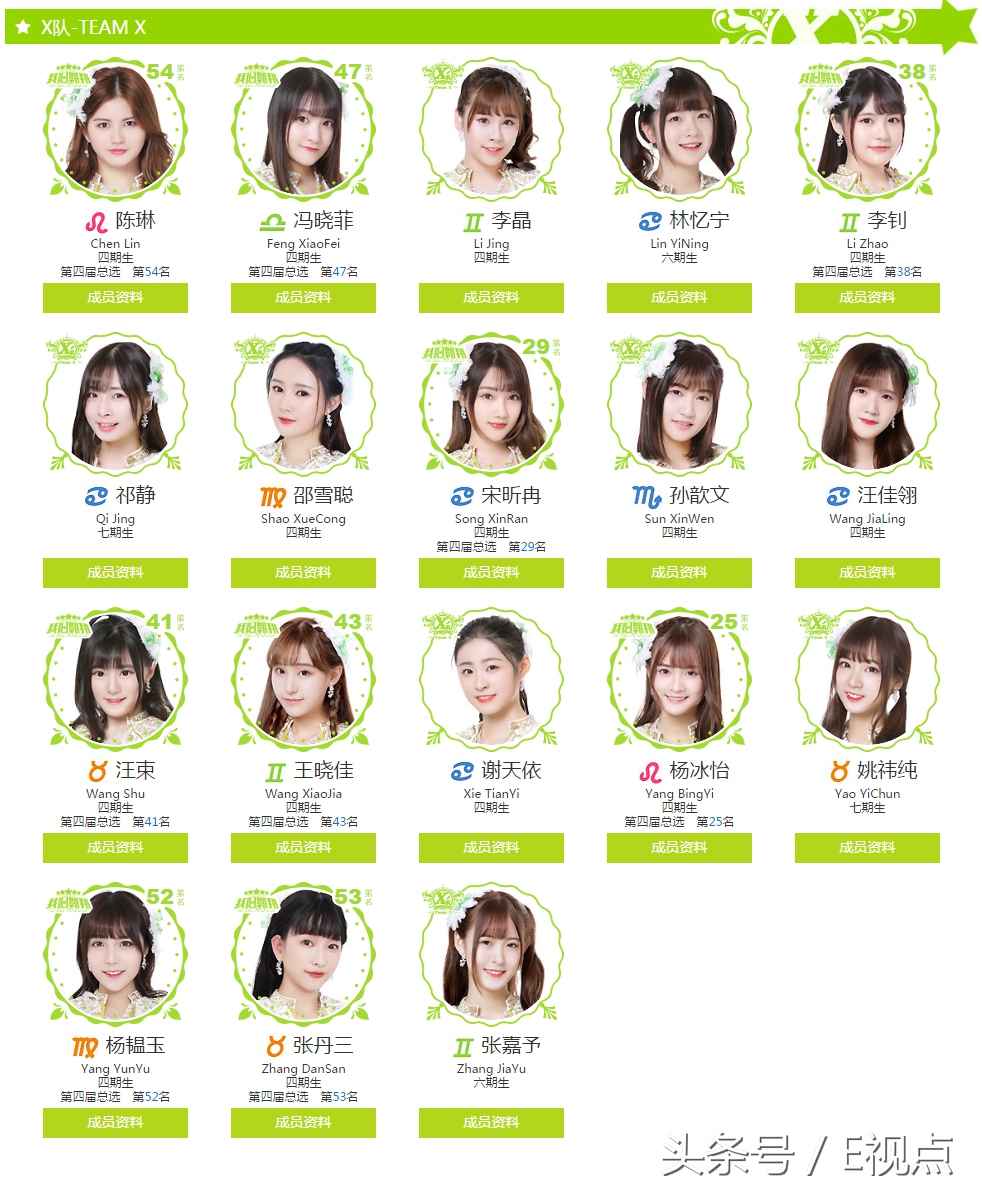 snh48女子偶像,中国大型偶像女子组合snh48