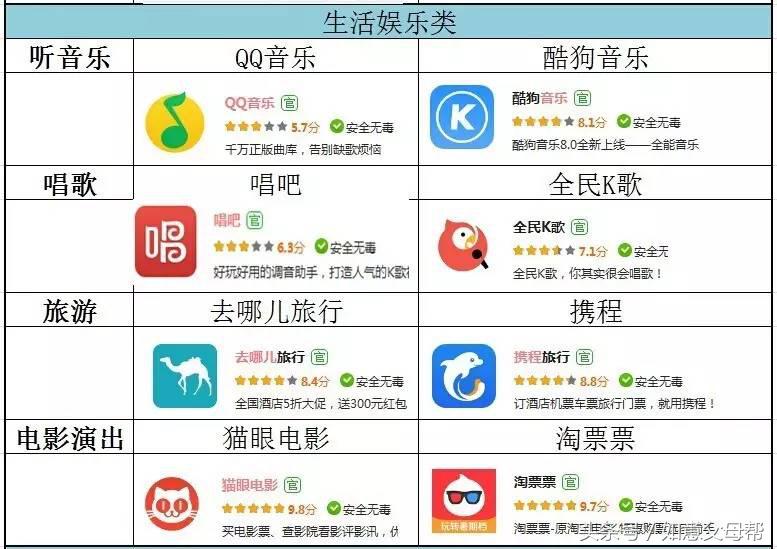 老年人智能手机入门教程完整版,中老年人学智能手机入门教程视频