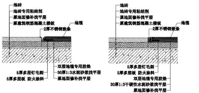 干货！瓷砖如何做到“收口如平”