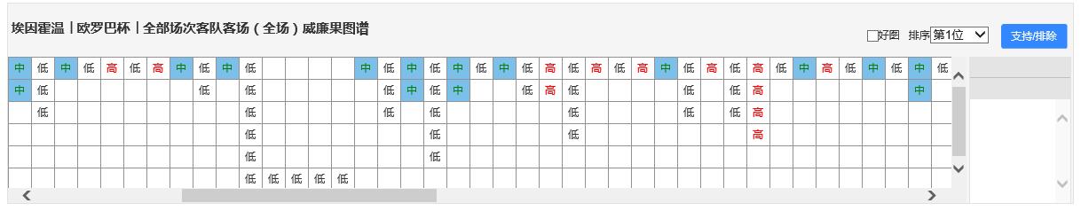 易汇赢,易汇赢昨日复盘推荐