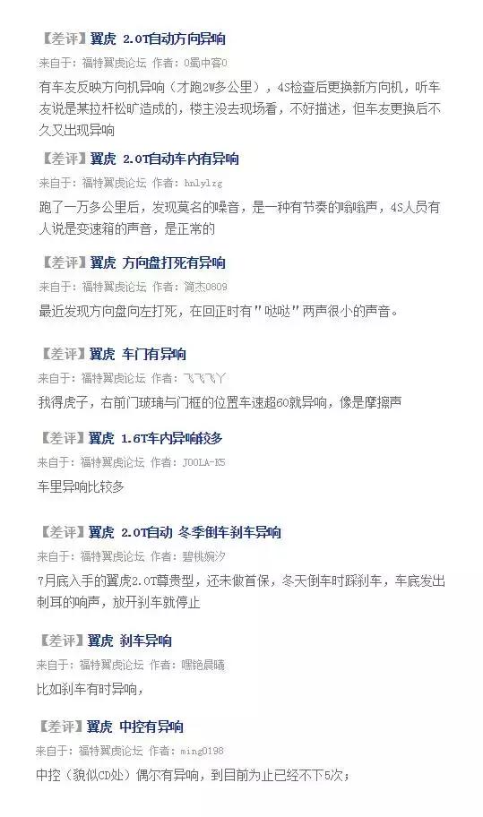 翼虎口碑,翼虎口碑报告