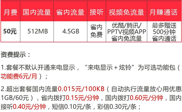 中国联通大王卡19元月租流量卡,联通大王卡29元每月免费流量