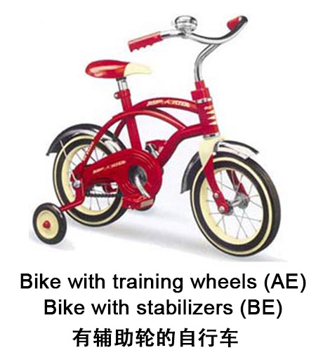 宝宝喜欢骑单车怎么用英语写,幼儿英语启蒙0-6岁自行车单词