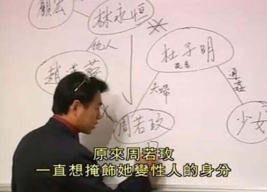 刑事侦缉档案4经典案例,刑事侦缉档案4最经典的一个案子