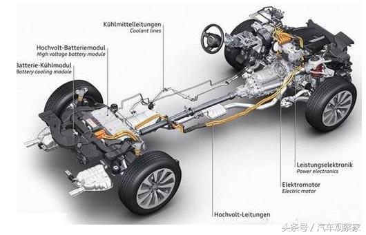 轿跑suv空间大的车型,哪款轿跑suv空间大