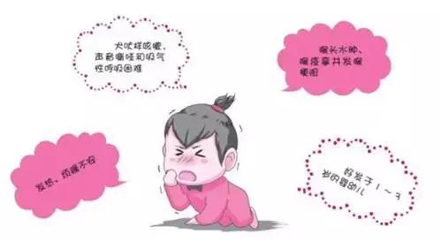 儿童急性喉炎急救视频,小儿急性喉炎科普动画
