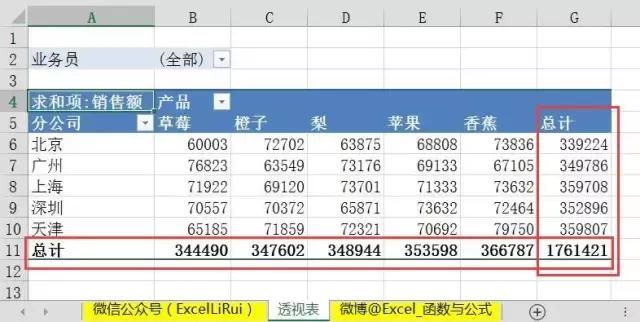 EXCEL2016数据透视表经典布局,excel技巧数据透视表教程