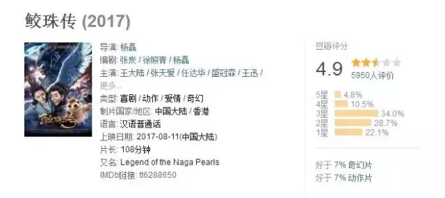 鲛珠传王大陆演技,鲛珠传全部演员名单