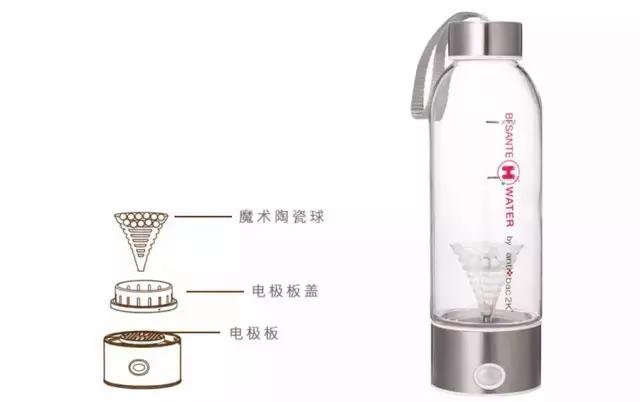 神奇水杯可以将水变果汁,神奇健康水杯