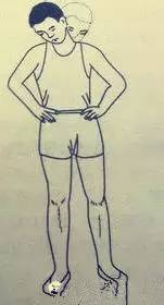 颈椎病打嗝的自我治疗方法,腰颈椎病的自我治疗方法