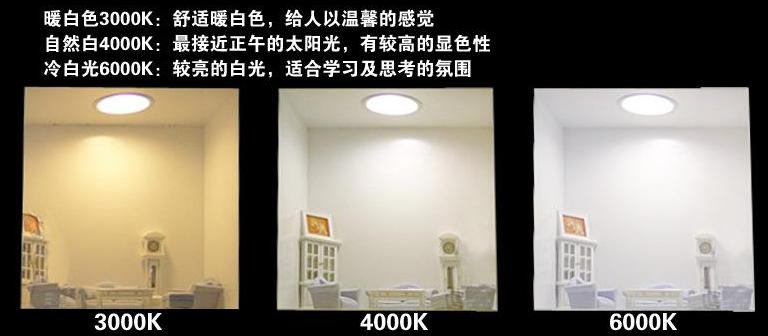 显示器标准色温,显示器的色温到底应该是多少