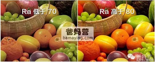 儿童防近视护眼灯是智商税吗,儿童护眼灯真的有效吗