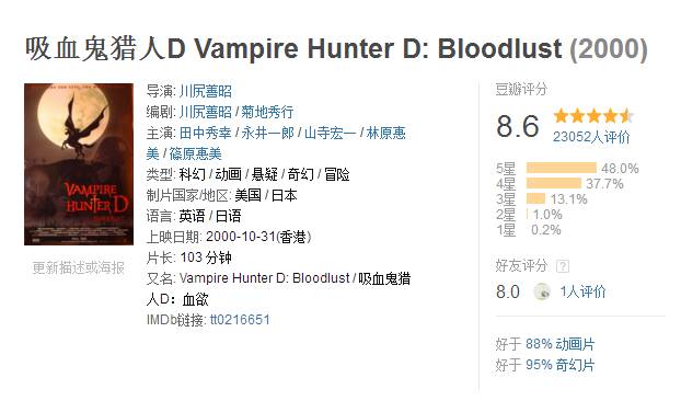 动漫推荐：除了迪士尼宫崎骏，还有这些与之口碑相当的动漫