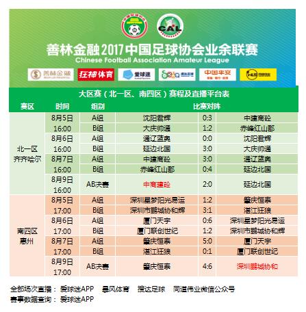 善林金融年会,善林金融2024年最新消息