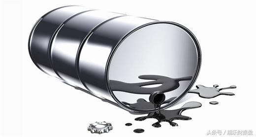 美黄金期货开户,美原油期货实时行情金投网