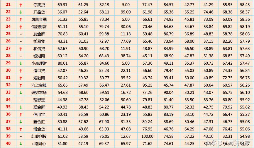 <html>
<head><title>502BadGateway</title></head>
<body>
<center><h1>502BadGateway</h1></center>
<hr><center>nginx</center>
</body>
</html>
<!--apaddingtodisableMSIEandChromefriendlyerrorpage-->
<!--apaddingtodisableMSIEandChromefriendlyerrorpage-->
<!--apaddingtodisableMSIEandChromefriendlyerrorpage-->
<!--apaddingtodisableMSIEandChromefriendlyerrorpage-->
<!--apaddingtodisableMSIEandChromefriendlyerrorpage-->
<!--apaddingtodisableMSIEandChromefriendlyerrorpage-->
