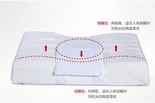 低头族要当心了,肩颈酸痛怎么缓解低头族