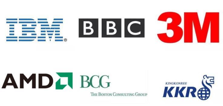 品牌译名,我们熟知的国外品牌