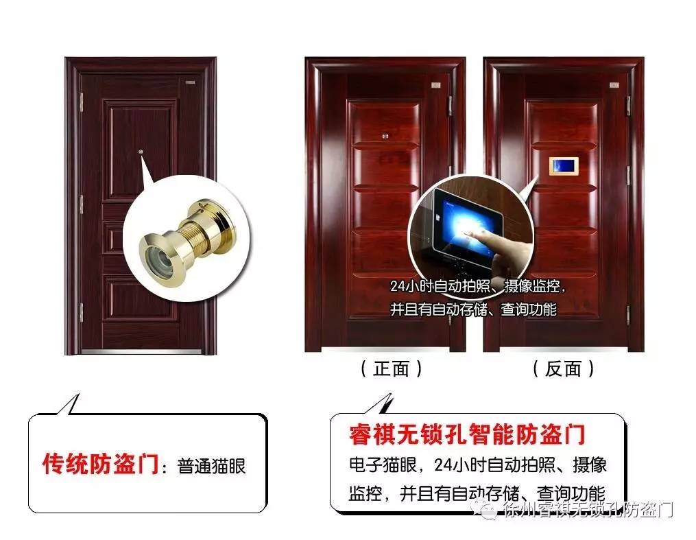 徐州装修︱选择智能门之后才知道原来的防盗门有多LOW！