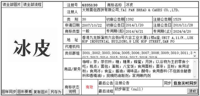 冰皮月饼是不是坑,冰皮商标注册条件