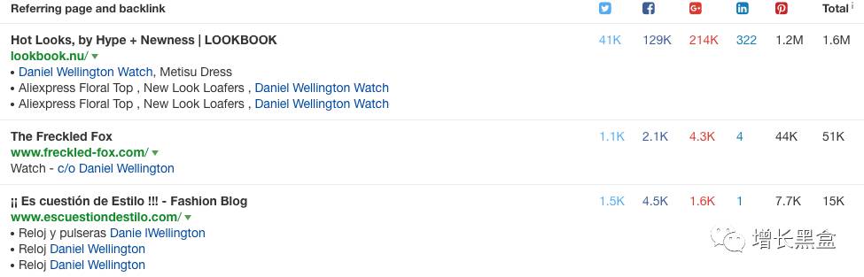 跨境电商的方法和技巧论文,跨境电商小技巧图片