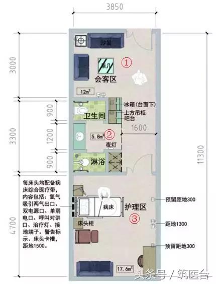 医院家具模块化设计,医院各个区域的家具设计