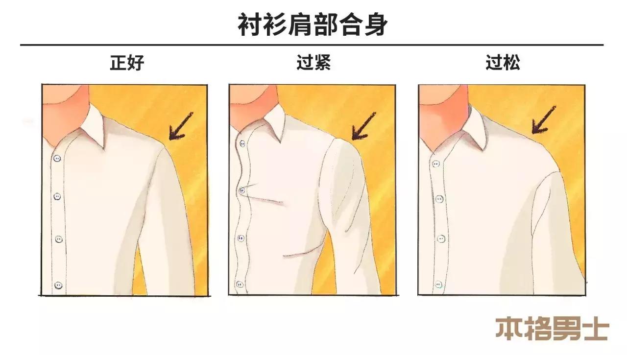 宽松版的白衬衫怎么穿才好看,修身衬衫怎么穿才好看